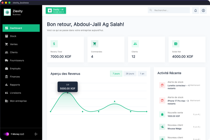 Dashboard principal Zlexity Business